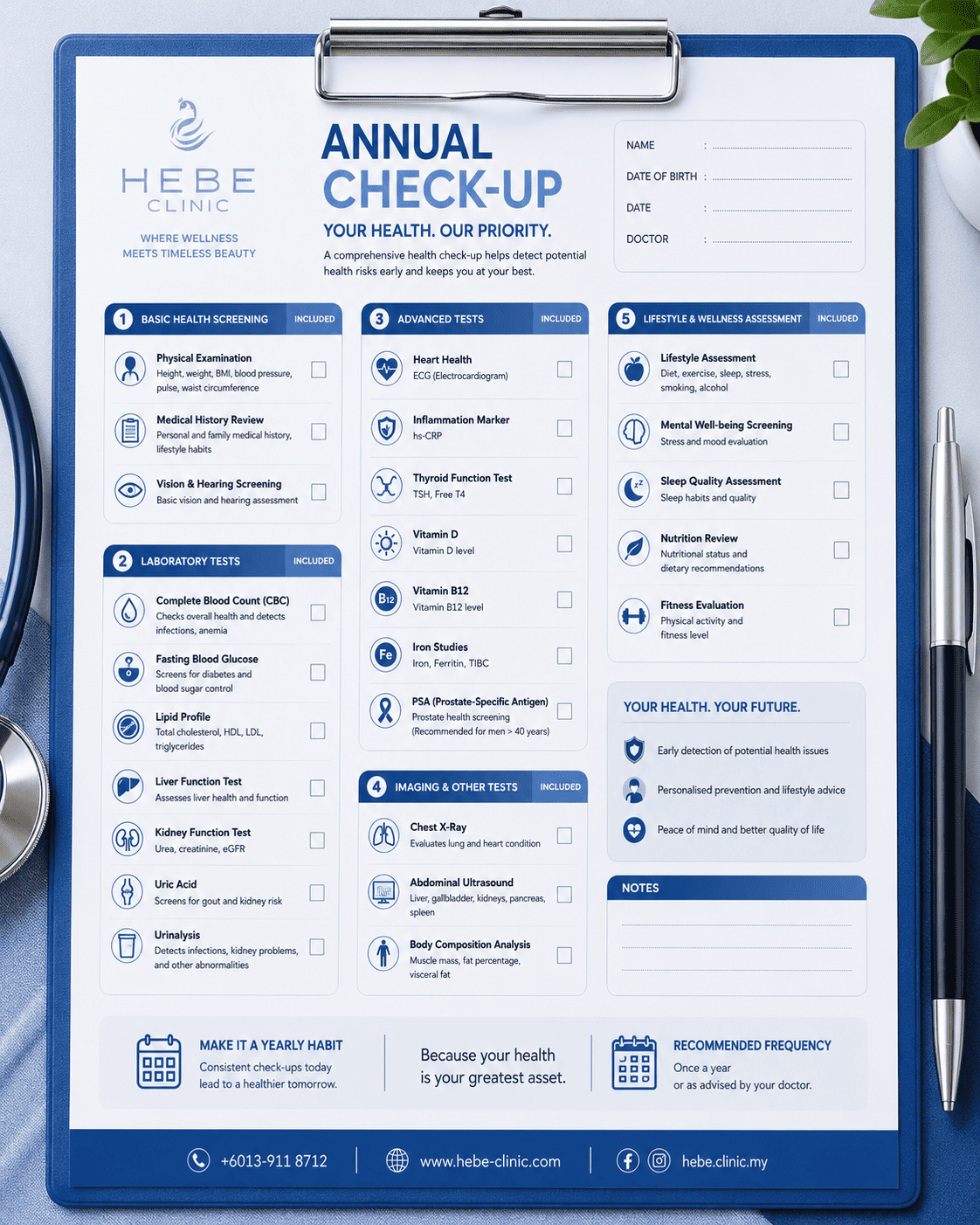 A clipboard graphic shows Hebe Clinic's "Annual Check-Up" checklist form, styled with a stethoscope and pen